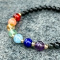 七脈輪手鍊 水晶手鍊 招財手鍊 天然水晶 手鏈女 情人節 閨蜜手鍊 生日禮物 紫水晶黃水晶海藍寶飾品-規格圖5