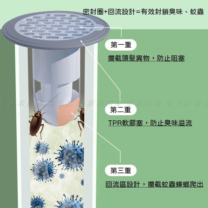 🇹🇼台灣現貨🇹🇼地漏防臭神器下水道防蟲防臭蓋 地漏 除臭 防臭 排水孔 水溝-細節圖2
