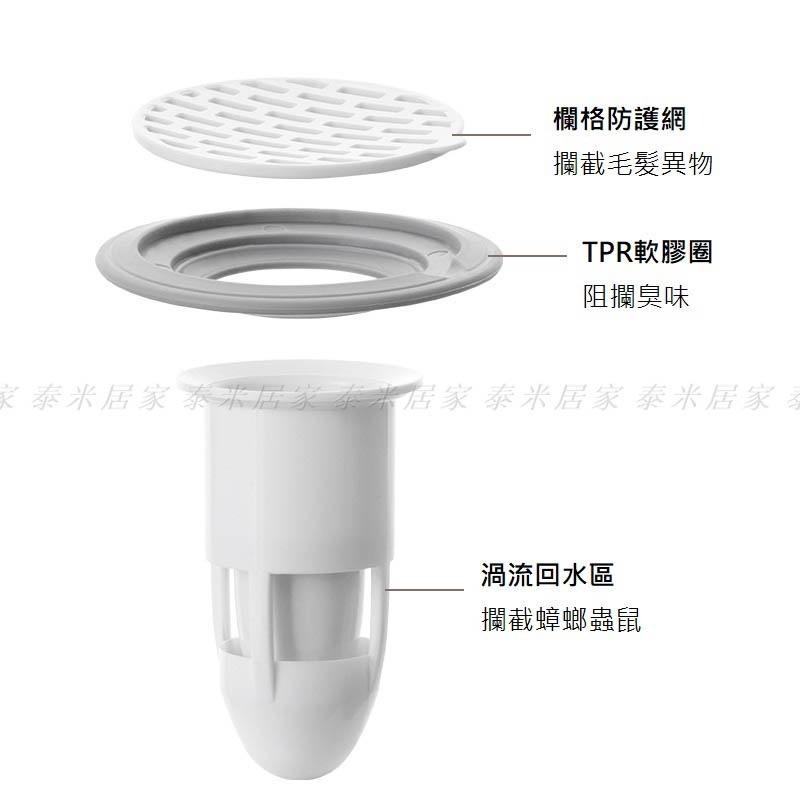 🇹🇼台灣現貨🇹🇼地漏防臭神器下水道防蟲防臭蓋 地漏 除臭 防臭 排水孔 水溝-細節圖6