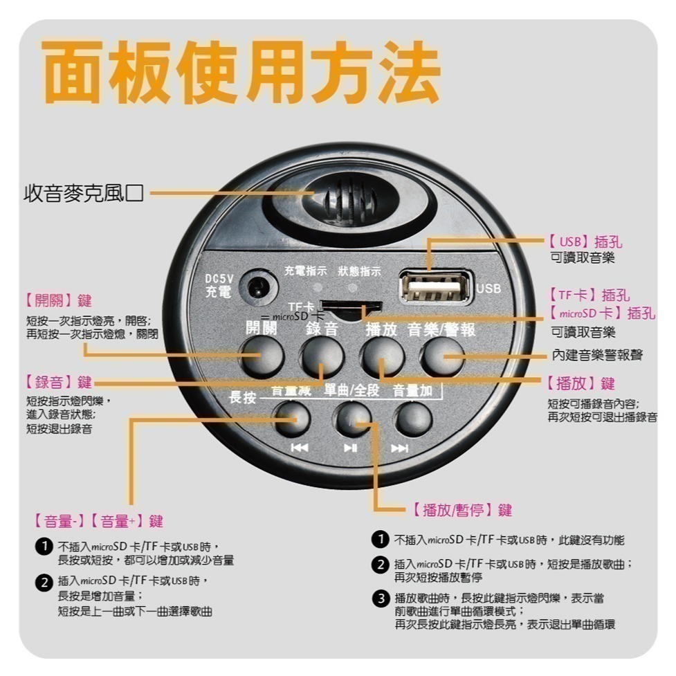 USB充電式260秒循環錄音大聲公 循環錄音大聲公 錄音喊話器 地攤叫賣 宣傳喇叭-細節圖4