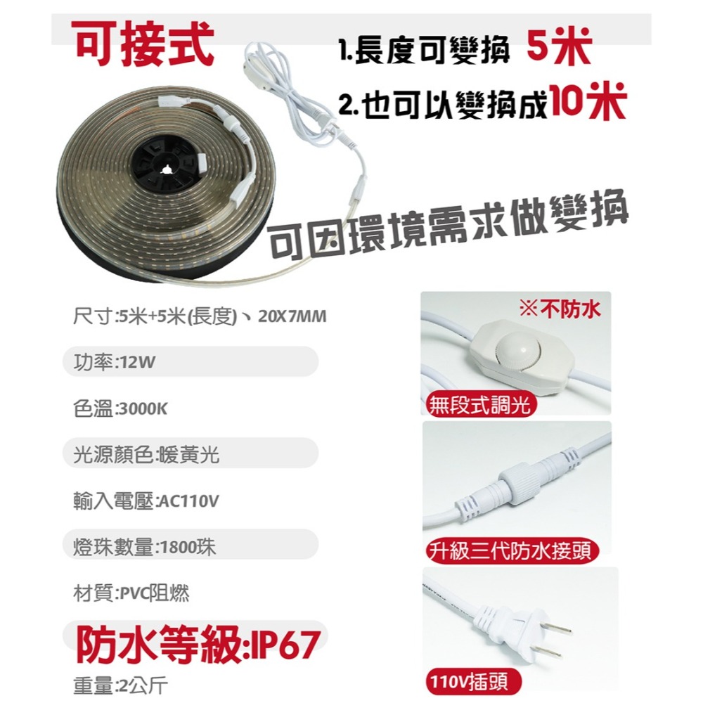 露營燈條 升級套件不加價-LED4040三排1800燈！10米戶外防水露營燈條 暖黃色-細節圖2