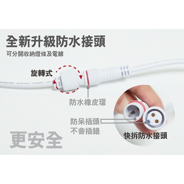 露營燈條 升級套件不加價-LED4040三排1800燈！10米戶外防水露營燈條 暖黃色-細節圖4
