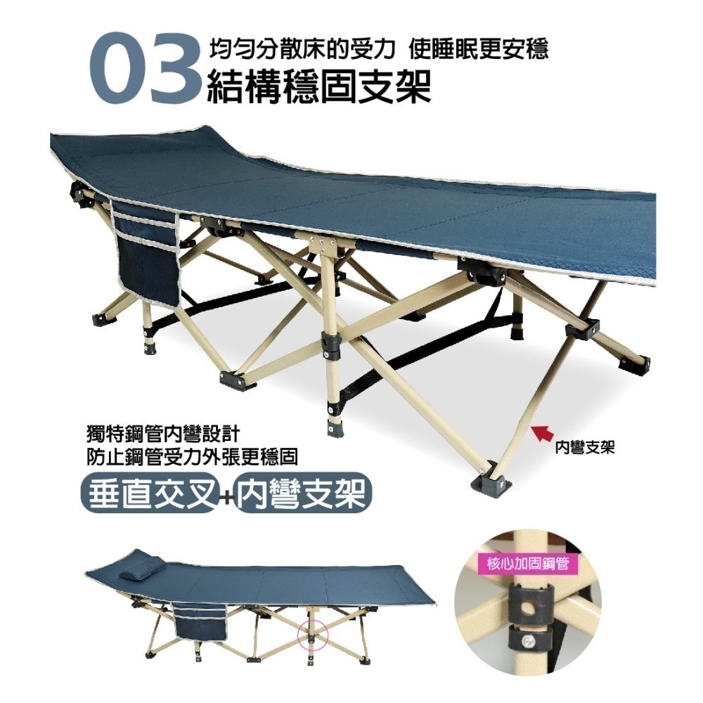 加固單人行軍折疊床/午休床/簡易床/午憩/睡椅/躺椅/行軍床-細節圖4