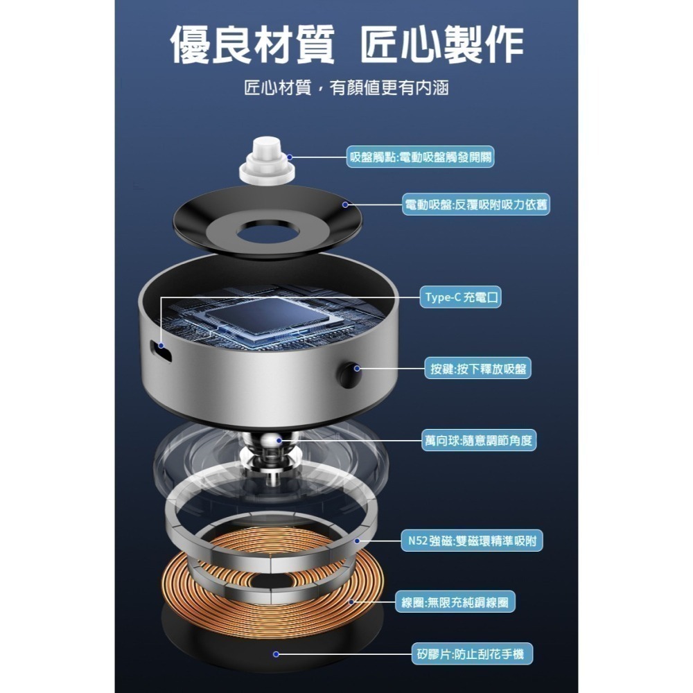 【7-11門市團購】真空吸附手機架 萬能吸附支架 吸盤手機架 智能真空支架 真空手機架 磁吸手機架 車用手機架-細節圖7