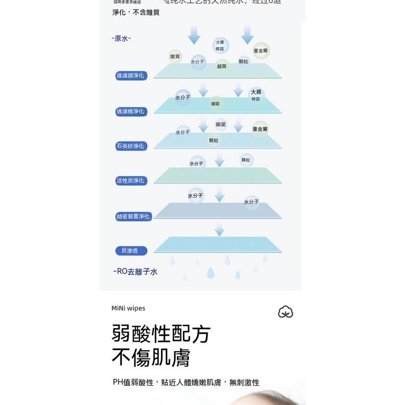 (現貨)【寵寶Go購】迷你濕紙巾 隨身包8抽 加厚 方便攜帶 寶寶 嬰幼兒專用 手口 清潔 衛生 嬰兒 濕紙巾-細節圖7