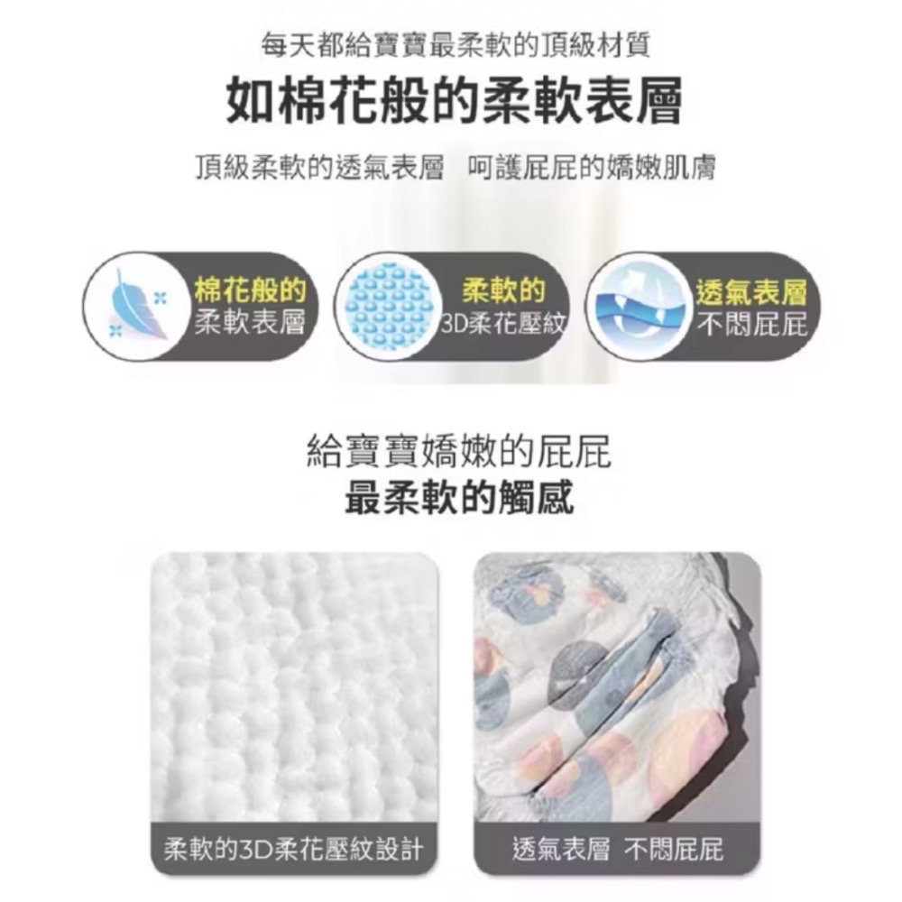 （效期新）MOTHER-K 頂級超薄ㄨ瞬吸玩睡褲3XL/28片-細節圖7