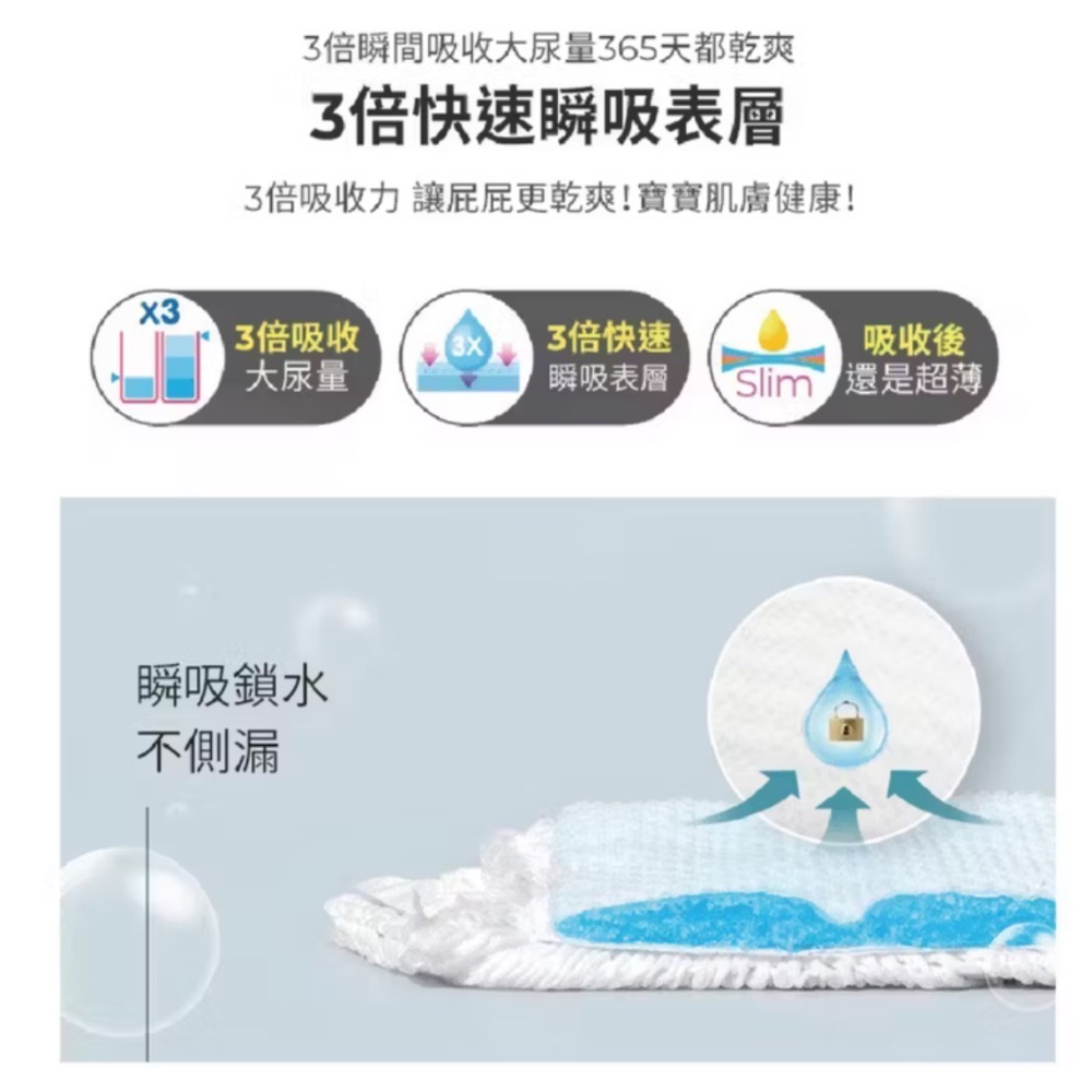 （效期新）MOTHER-K 頂級超薄ㄨ瞬吸玩睡褲3XL/28片-細節圖8