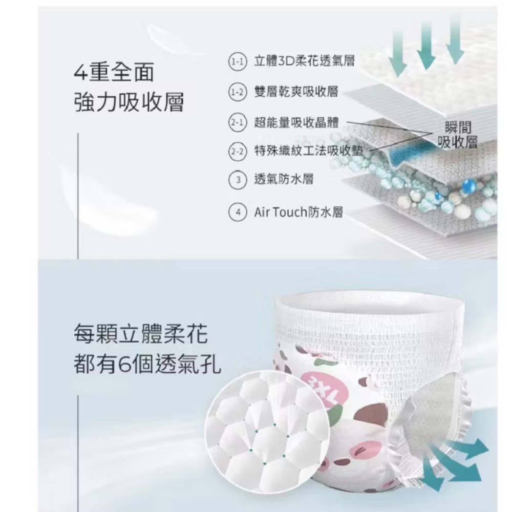 （效期新）MOTHER-K 頂級超薄ㄨ瞬吸玩睡褲3XL/28片-細節圖9