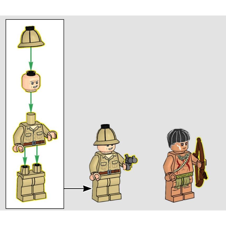 無人偶 樂高 LEGO 77015 法櫃奇兵 印第安納瓊斯 金像神廟 Temple of the Golden Idol-細節圖2