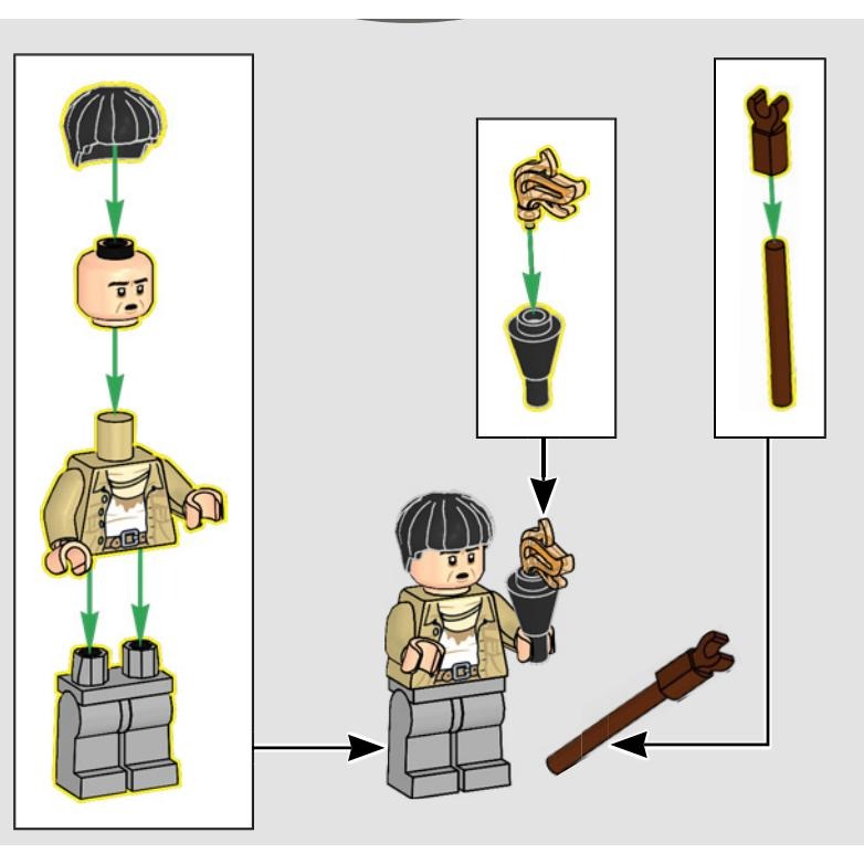 無人偶 樂高 LEGO 77015 法櫃奇兵 印第安納瓊斯 金像神廟 Temple of the Golden Idol-細節圖3