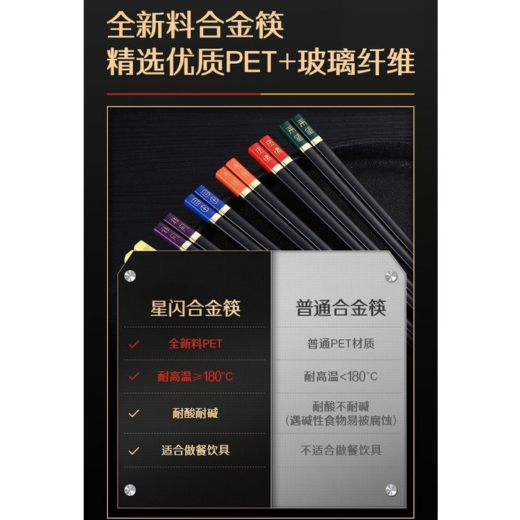 【巔品購物】【✅發票&現貨】304抗菌不鏽鋼合金筷 (6雙裝) 防滑抗菌筷 筷子 餐具-細節圖7