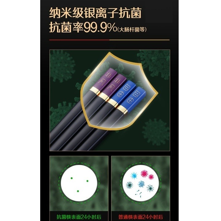 【巔品購物】【✅發票&現貨】304抗菌不鏽鋼合金筷 (6雙裝) 防滑抗菌筷 筷子 餐具-細節圖8