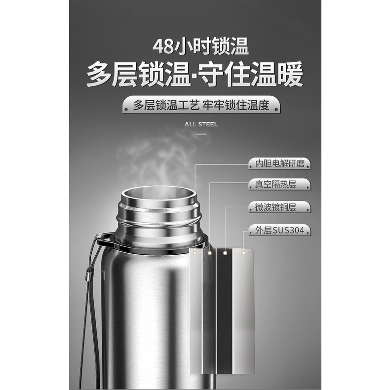 【巔品】✅發票 1000ml/1500ml 316不鏽鋼保溫瓶 316不銹鋼保溫杯 雙層保溫杯 316 杯子 保溫杯 水-細節圖3