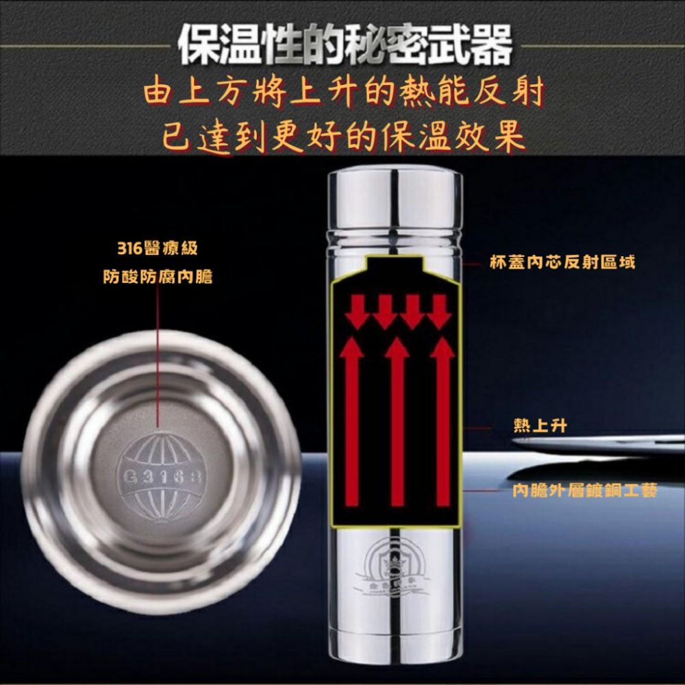【巔品】✅發票 316不鏽鋼雙層全鋼保溫杯 保溫杯 保溫壺 車載咖啡杯 316水杯水瓶 316不銹鋼保溫杯 不鏽鋼杯 水-細節圖8