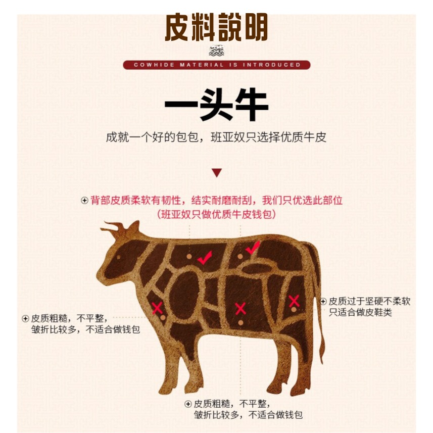 【巔品購物】 防盜刷錢包 女用牛皮小錢包 油蠟牛皮 二折皮夾包 牛皮皮夾-細節圖6