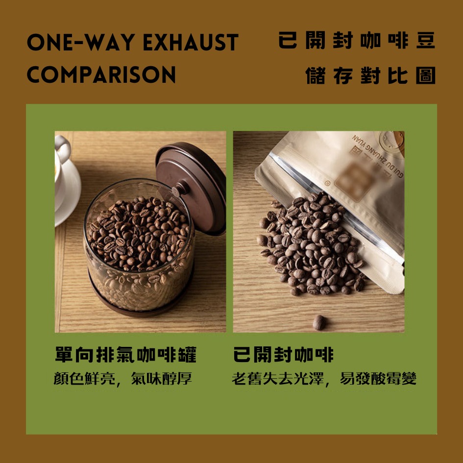 【巔品購物】✅發票【單向排氣密封罐】高硼矽玻璃咖啡罐 玻璃罐 高硼矽玻璃 咖啡罐 保鮮罐 防潮罐 密封罐 真空罐-細節圖6