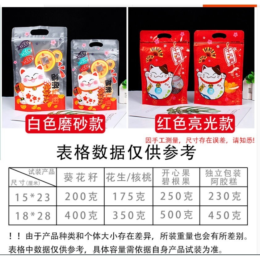 【巔品】✅發票 加厚25入 招財貓夾鏈袋 招財貓自立袋 點心袋 餅乾袋 雪Q餅袋 牛軋糖袋 新年糖果袋 牛軋餅包裝袋 站-細節圖3