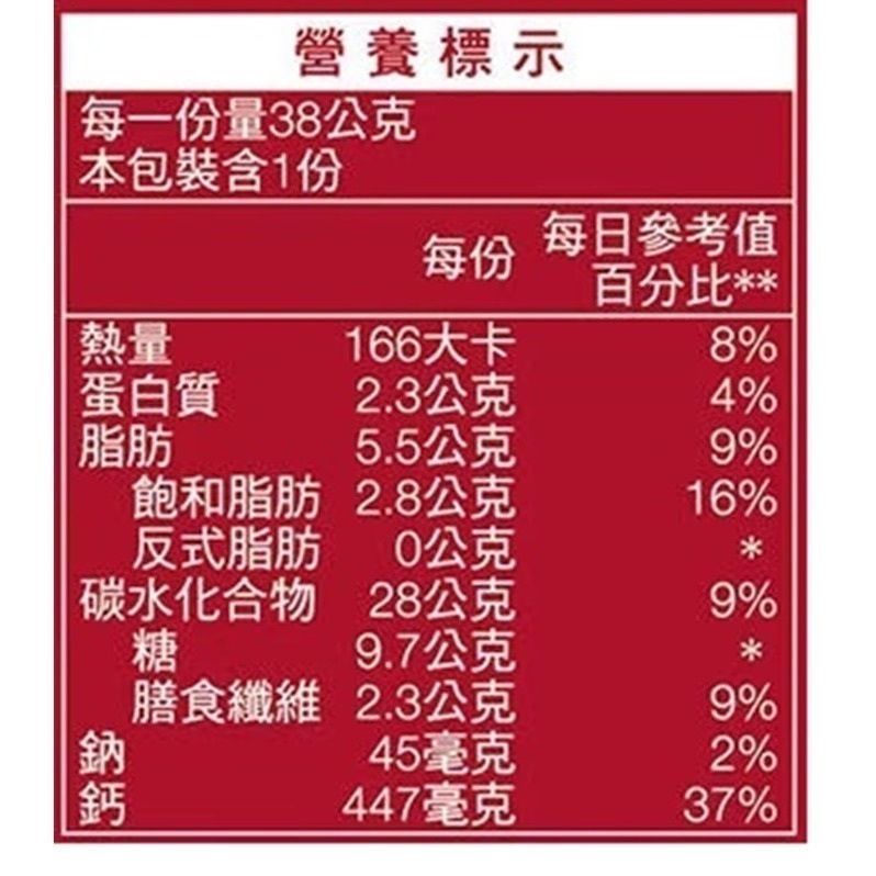 【現貨】桂格減糖黑十穀 Costco 好市多 桂格黑十穀 減糖 穀物 麥片 燕麥 健康 早餐 減糖黑十穀-細節圖3