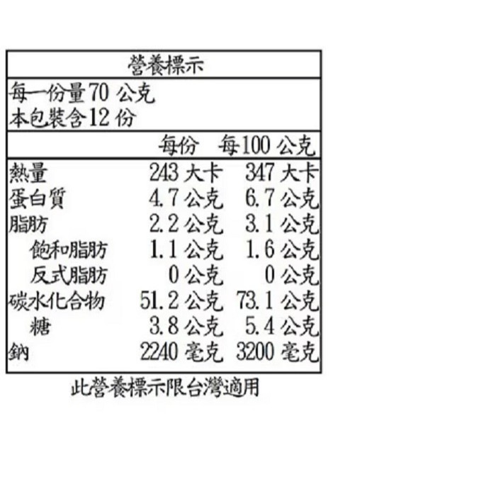 【現貨】分購 單碗 嘗鮮 Lian 越南牛肉風味河粉 越南河粉 Costco 好市多 越南 泡麵 牛肉河粉-細節圖4