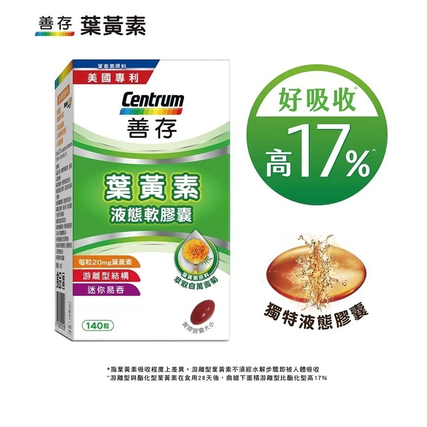 【現貨】善存 葉黃素 一瓶140顆 液態膠囊 游離型 Costco 好市多 lutein 萬壽菊 大豆卵磷脂-細節圖5