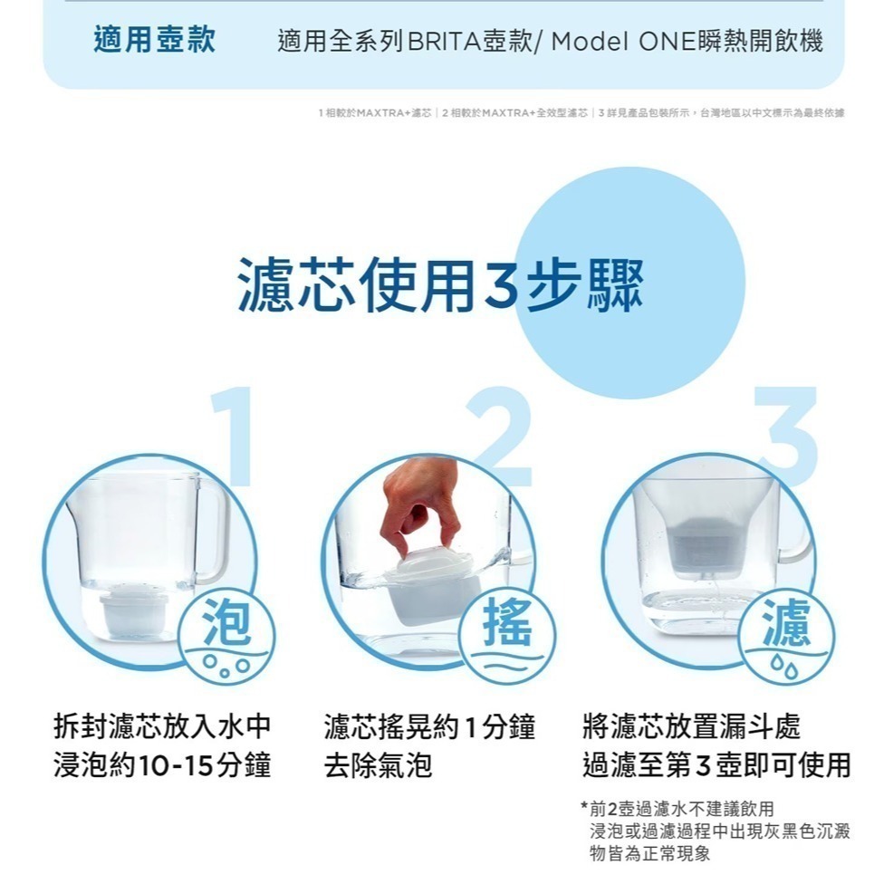【現貨】Brita Maxtra Pro 濾水壺專用濾芯純淨全效型 Costco 好市多 淨水 過濾-細節圖4