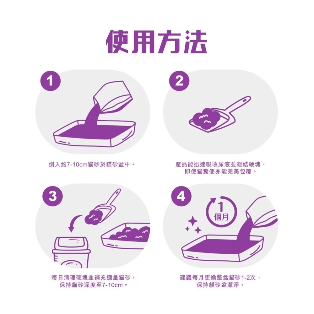 【宅配免運】4.76公斤 X 8入 Scoop Away 超凝結貓砂 Costco 好市多 紫包貓砂 紫包 貓砂 礦砂-細節圖3