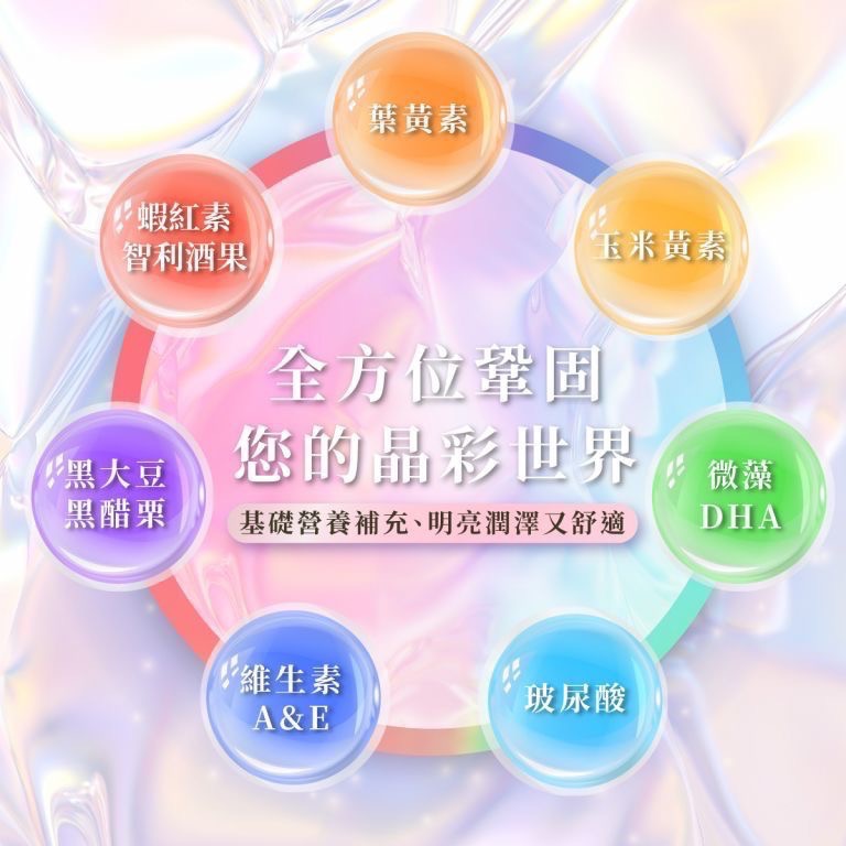 總部現貨🚚 Aicom艾力康 超易視 晶亮葉黃素 (30粒) 葉黃素 金盞花葉黃素 玉米黃素 瑪卡活力久 紅麴活力循-細節圖4