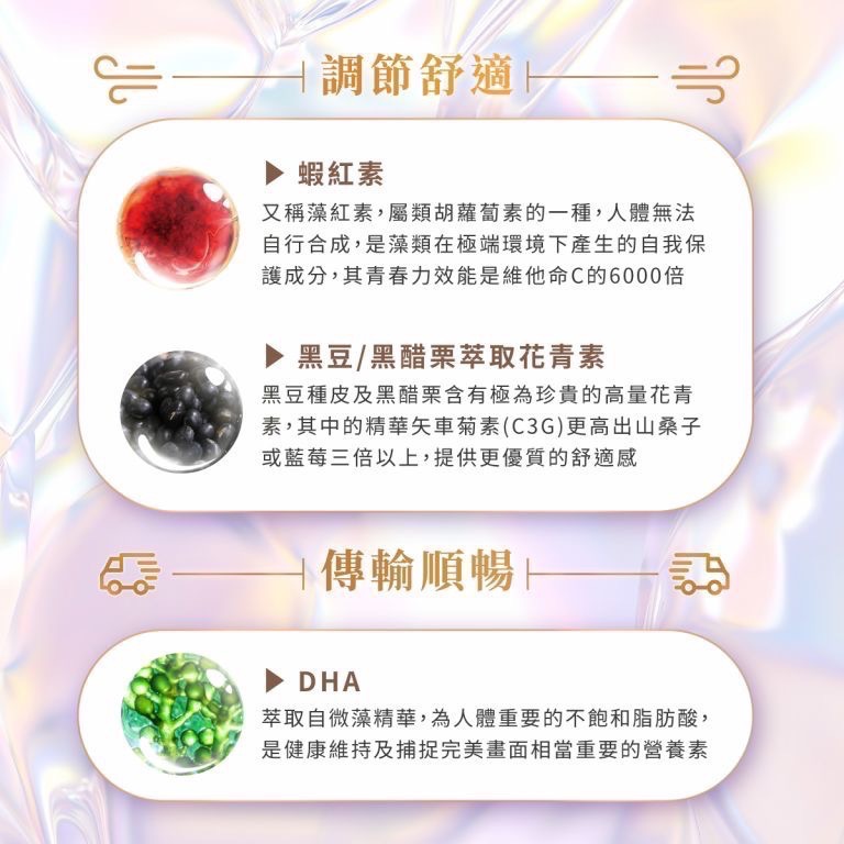 總部現貨🚚 Aicom艾力康 超易視 晶亮葉黃素 (30粒) 葉黃素 金盞花葉黃素 玉米黃素 瑪卡活力久 紅麴活力循-細節圖6