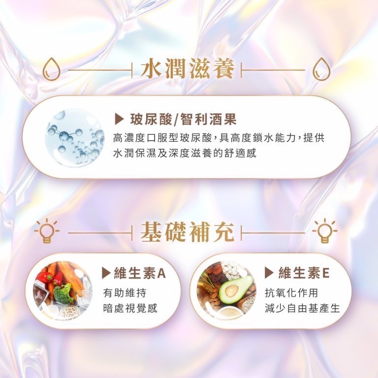 總部現貨🚚 Aicom艾力康 超易視 晶亮葉黃素 (30粒) 葉黃素 金盞花葉黃素 玉米黃素 瑪卡活力久 紅麴活力循-細節圖7