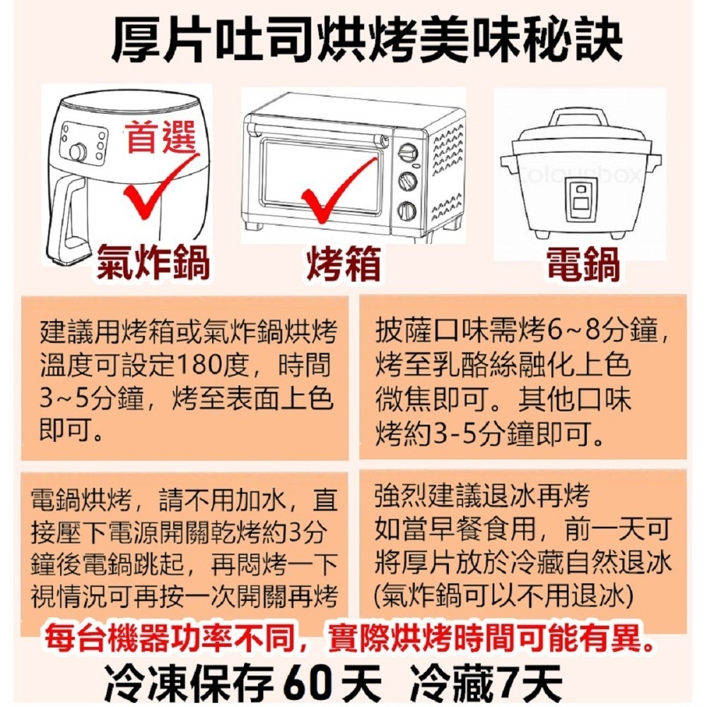 優惠組合 - 金牌獎冷凍抹醬吐司 6種最暢銷口味【共6組/30片入】（原價890元）-細節圖8