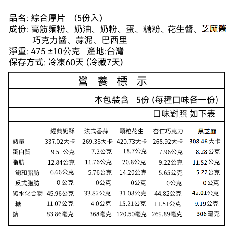 綜合口味厚片（5片裝）