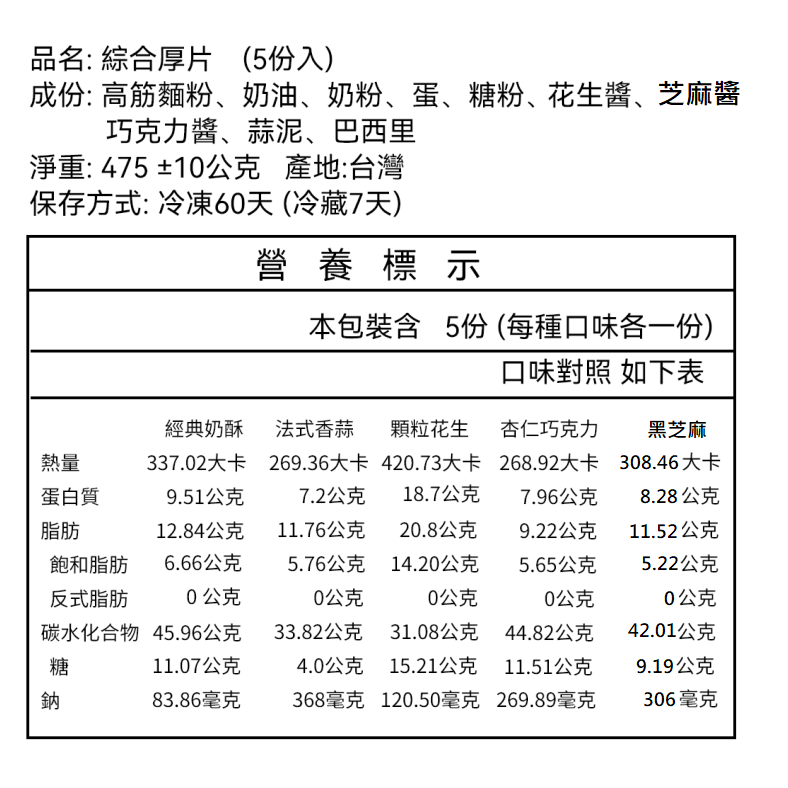 綜合口味厚片（5片裝）（一包5種口味）-規格圖1