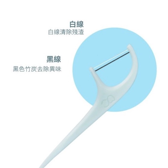 雙線細滑牙線棒-細節圖2