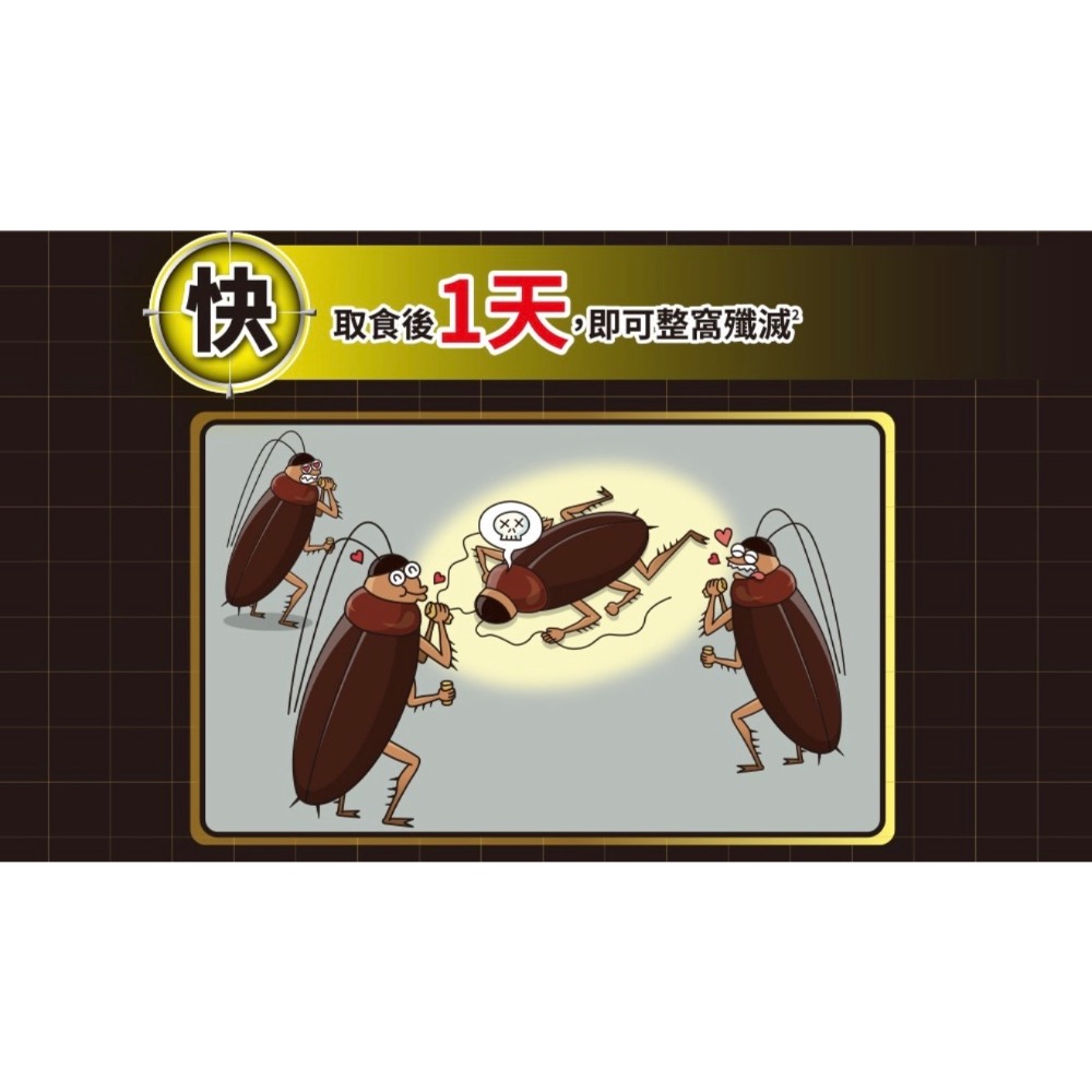 《茉莉餐具》🔥滿額免運🔥COMBAT 12入 威滅滅蟑隊 5重連鎖 超強誘食（啤酒酵母配方-細節圖8
