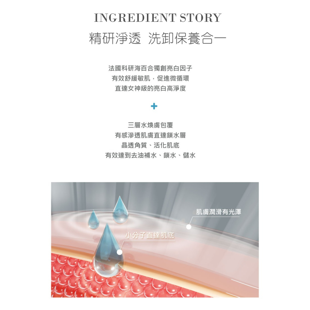 🫧洗卸慕斯 5D玻尿酸淨柔慕斯-細節圖2