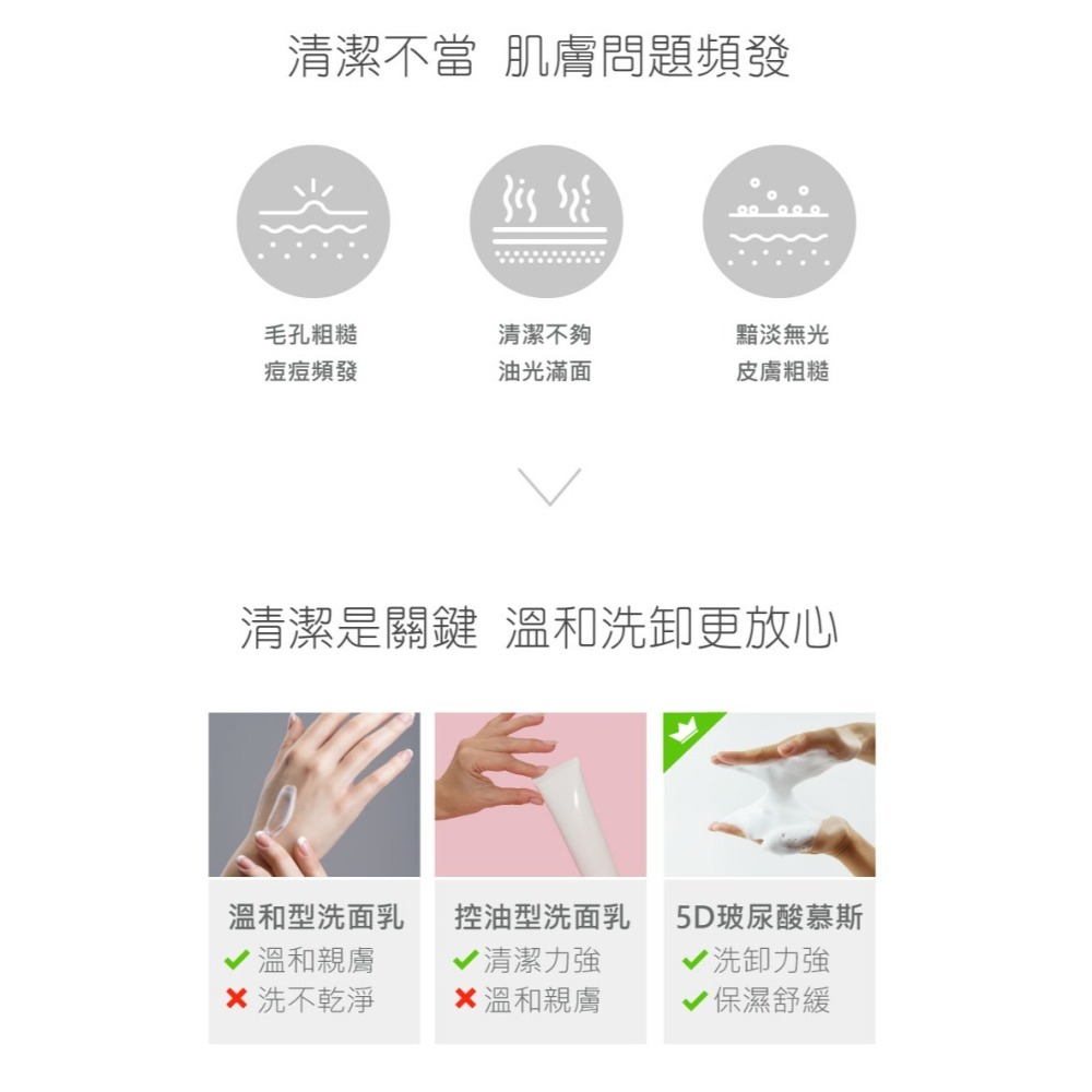🫧洗卸慕斯 5D玻尿酸淨柔慕斯-細節圖4