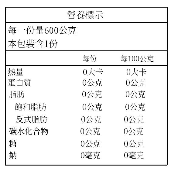 【3尬包】 茉香綠茶 綠茶 青茶 烏龍茶 商用 手搖飲 茶葉 早餐-細節圖3