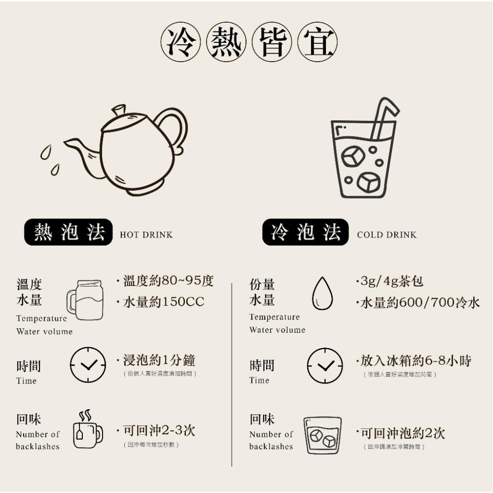 【3尬包】 立體茶包 【沖泡】 經典玫瑰綠茶 烏龍 奶茶 金萱 桂花 玫瑰 紅茶 奶茶 伊莉亞 茶葉 茶包 玫瑰花-細節圖3