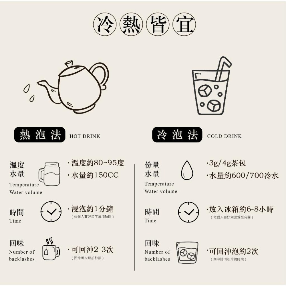 【3尬包】 立體茶包 【紅烏龍】熟果香 單喝 加奶 冷泡 茶包-細節圖2
