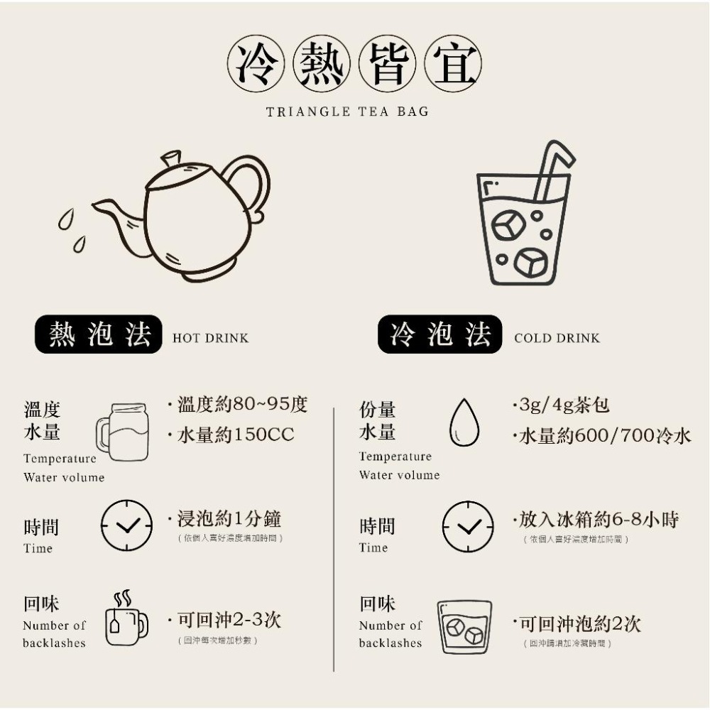 【3尬包】 立體茶包 【官方直營】 玫瑰紅茶 花茶 紅茶 綠茶 冷泡茶 紅茶包 氣泡水 茶包-細節圖3