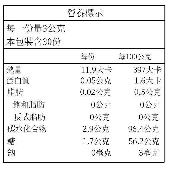 【薑之軍】 酵素 鳳梨酵素 機能保養 保健食品 酵素-細節圖3