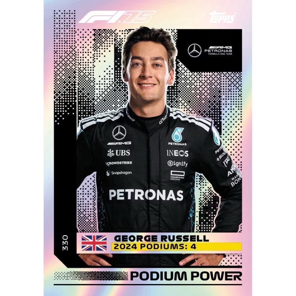 現貨 Topps f1 turbo attax 2025 一級方程式賽車 補充包 卡片 單包 整盒-細節圖5