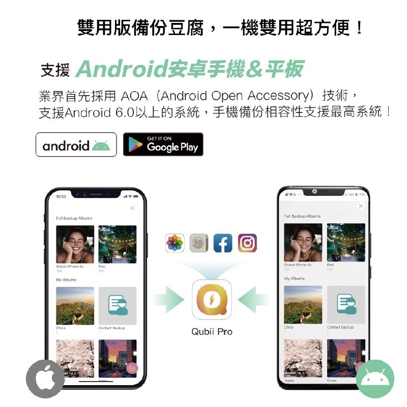 現貨 Qubii Duo 備份豆腐 USB 雙用版 適用 iPhone 安卓 充電備份 自動備份 iOS 備份頭充電器-細節圖4