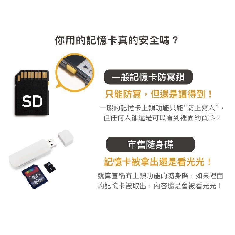 現貨 Qubii Duo 備份豆腐 USB 雙用版 適用 iPhone 安卓 充電備份 自動備份 iOS 備份頭充電器-細節圖7