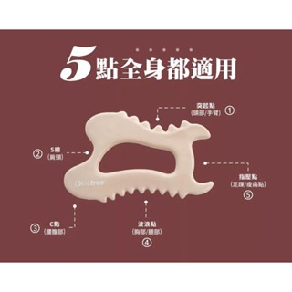 【Comefree 康芙麗】全方位陶瓷體雕板/刮痧按摩(奶茶色)  原價580元-細節圖2