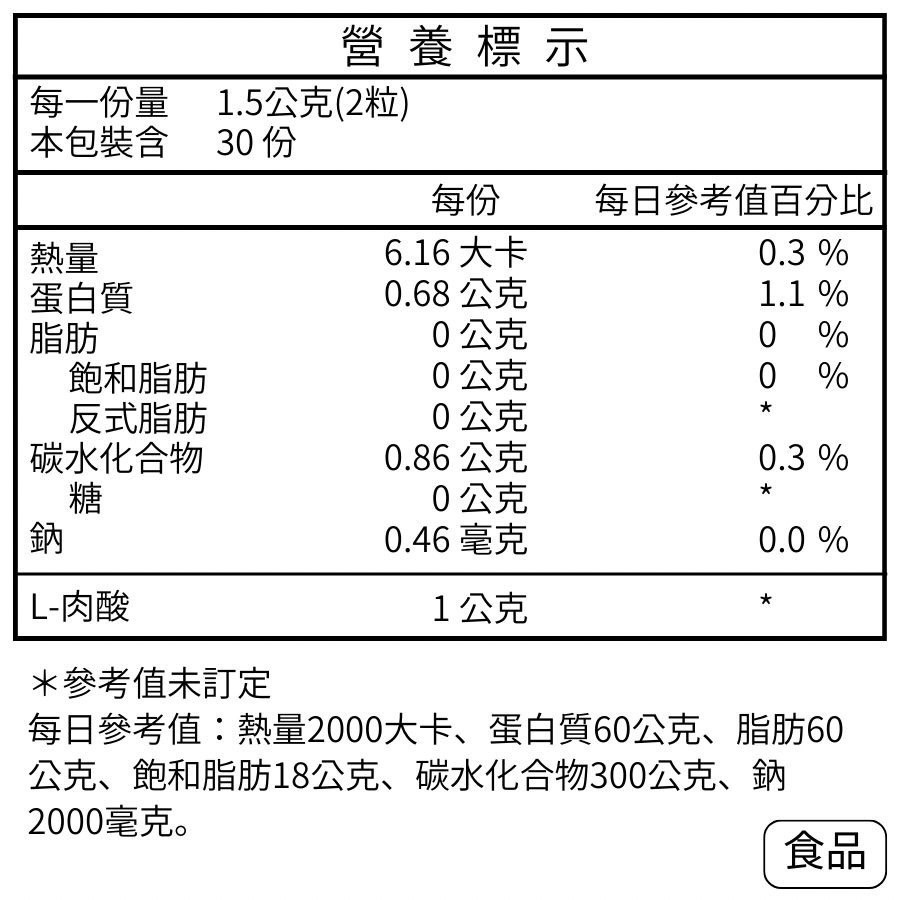 鑠樂_CARNIFIT L-肉酸膠囊-細節圖2