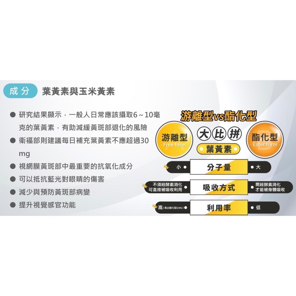 陽明生醫-晶亮凍PLUS(升級版)一盒14條-細節圖4