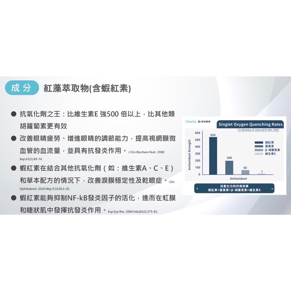 陽明生醫-晶亮凍PLUS(升級版)一盒14條-細節圖6