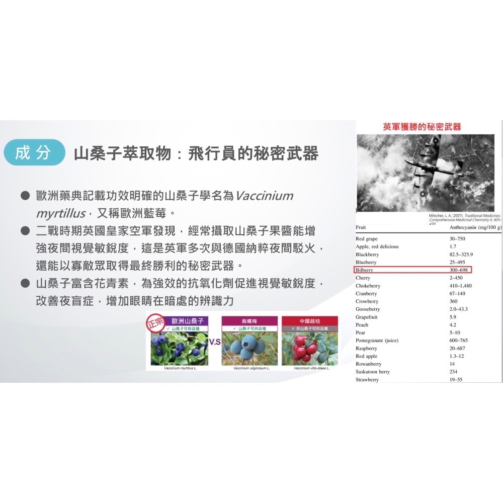 陽明生醫-晶亮凍PLUS(升級版)一盒14條-細節圖10