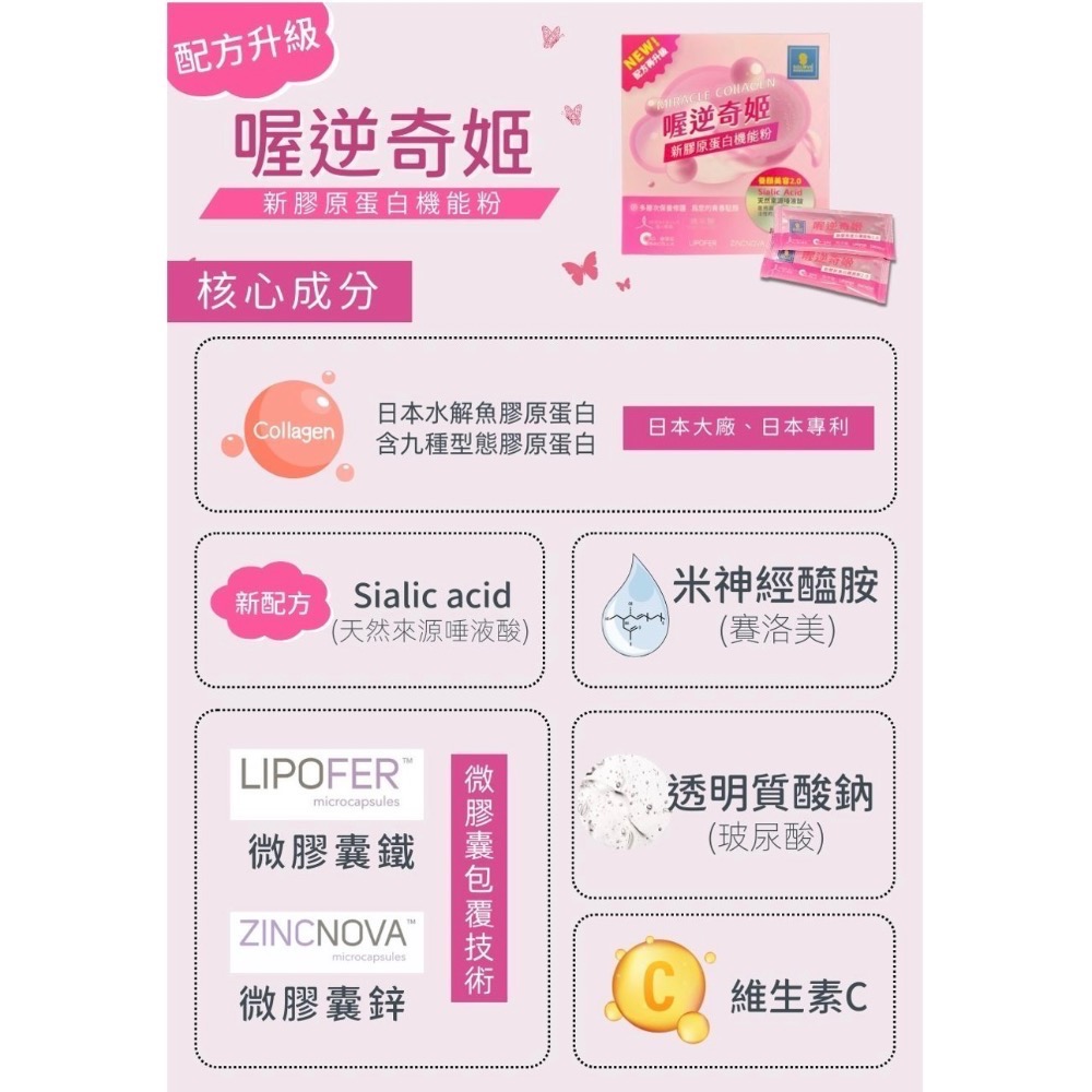 鑠樂-喔逆奇姬「新膠原蛋白機能粉升級版」15包-細節圖2